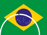 Brazil Flag